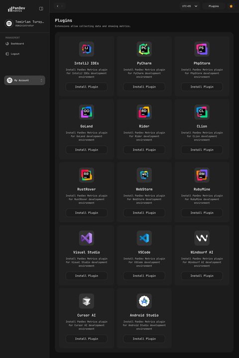 Plugin installation for personal workspace