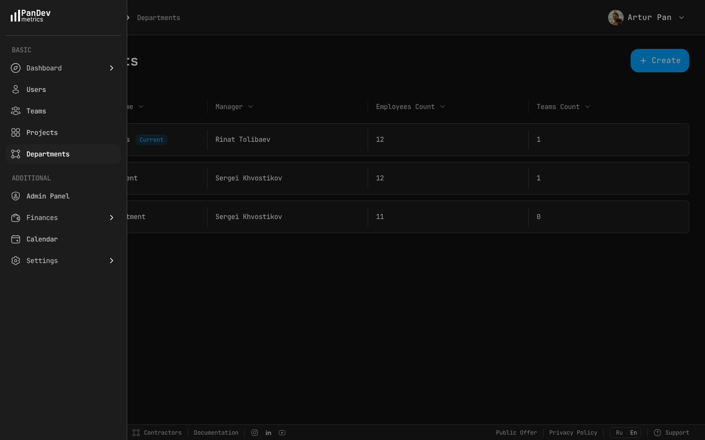 Departments overview with team structure and employee counts