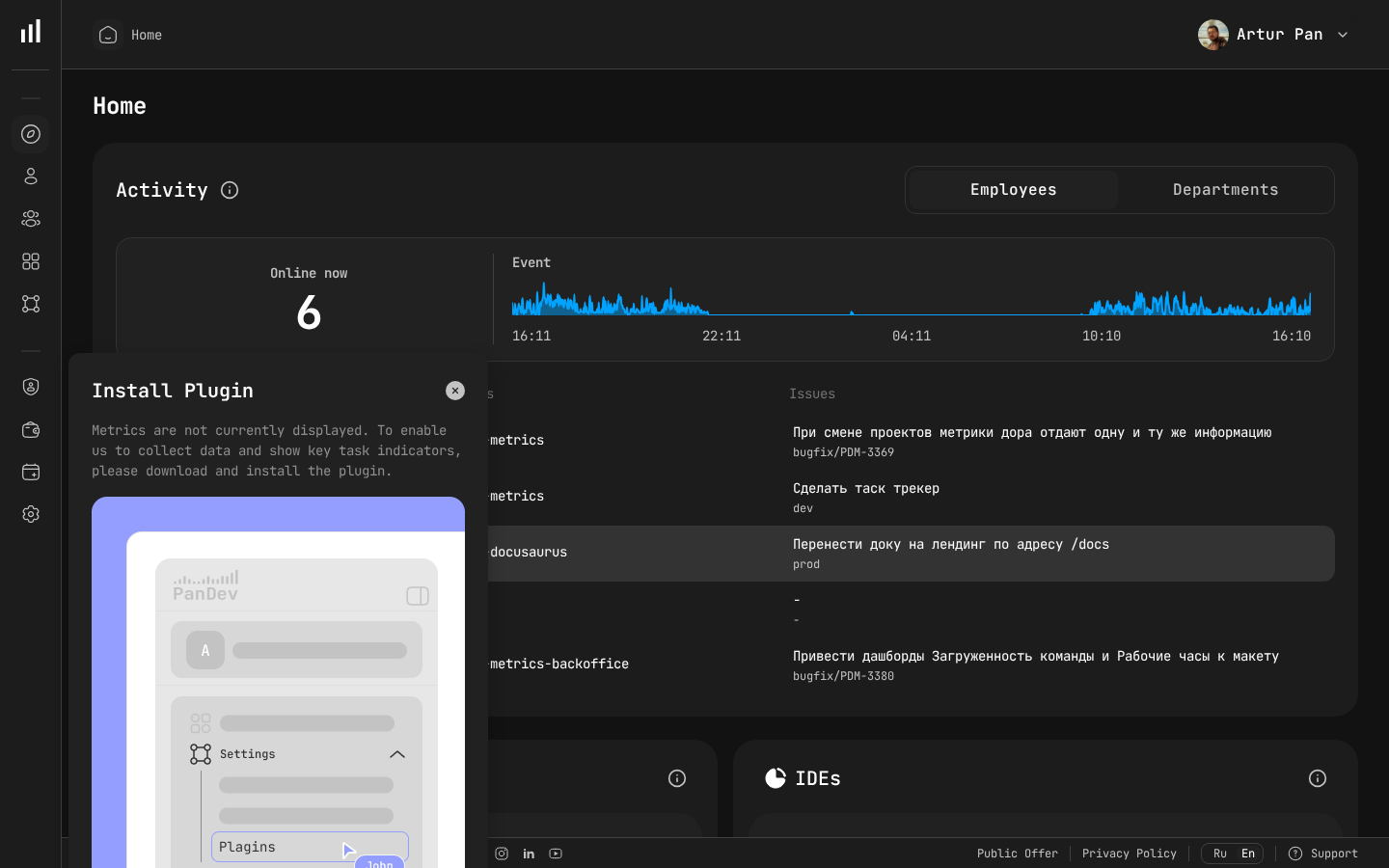 Home dashboard — organisation overview