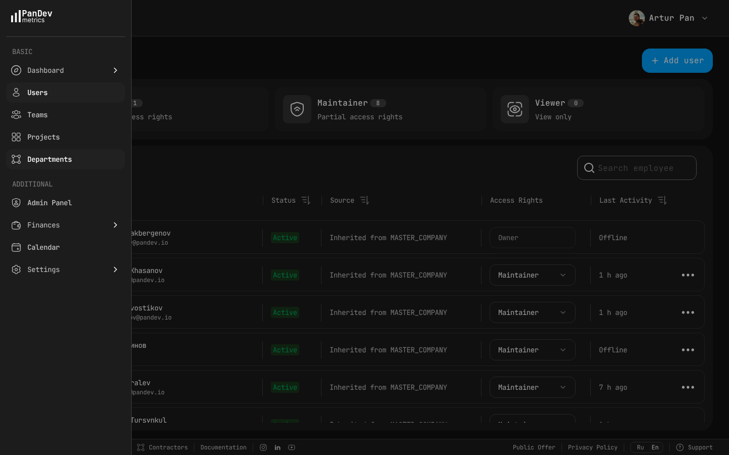 Employee list showing status, source, access rights, and last activity