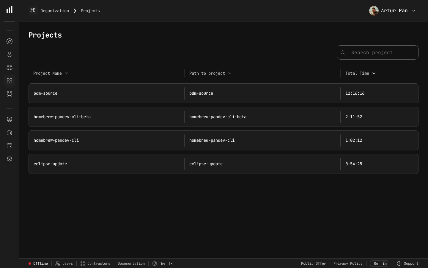 Projects list showing project names and total time