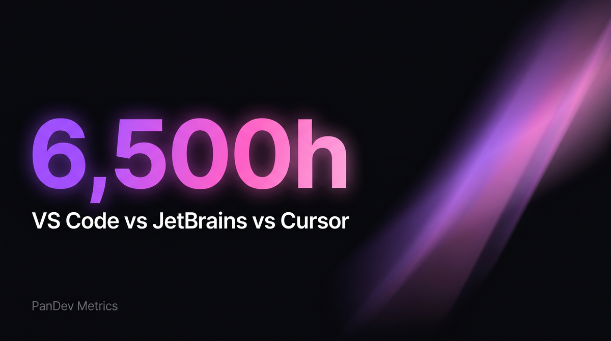 IDE War 2026: VS Code vs JetBrains vs Cursor — Real Usage Data from ...