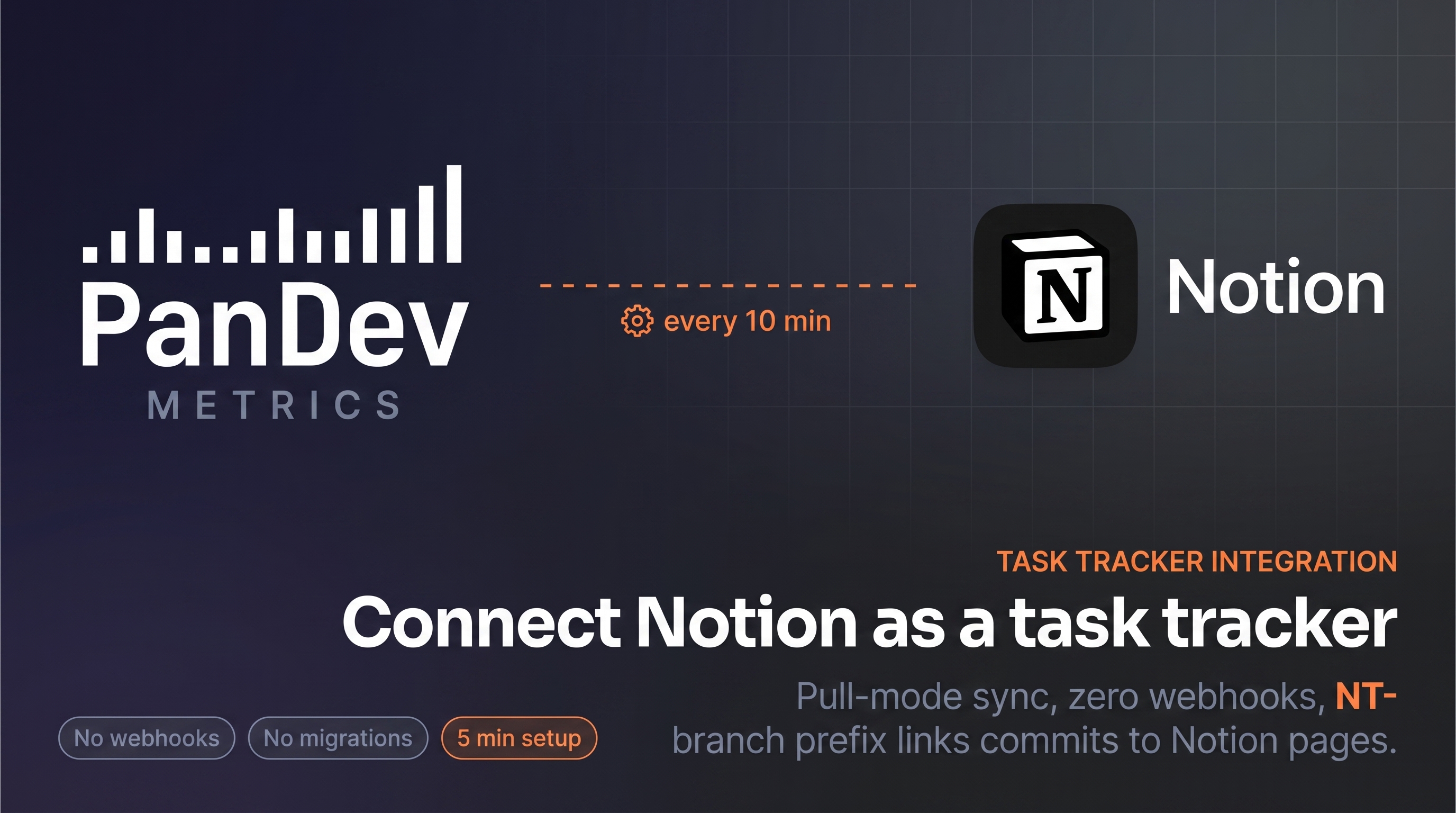 Connect Notion as a task tracker | PanDev Metrics