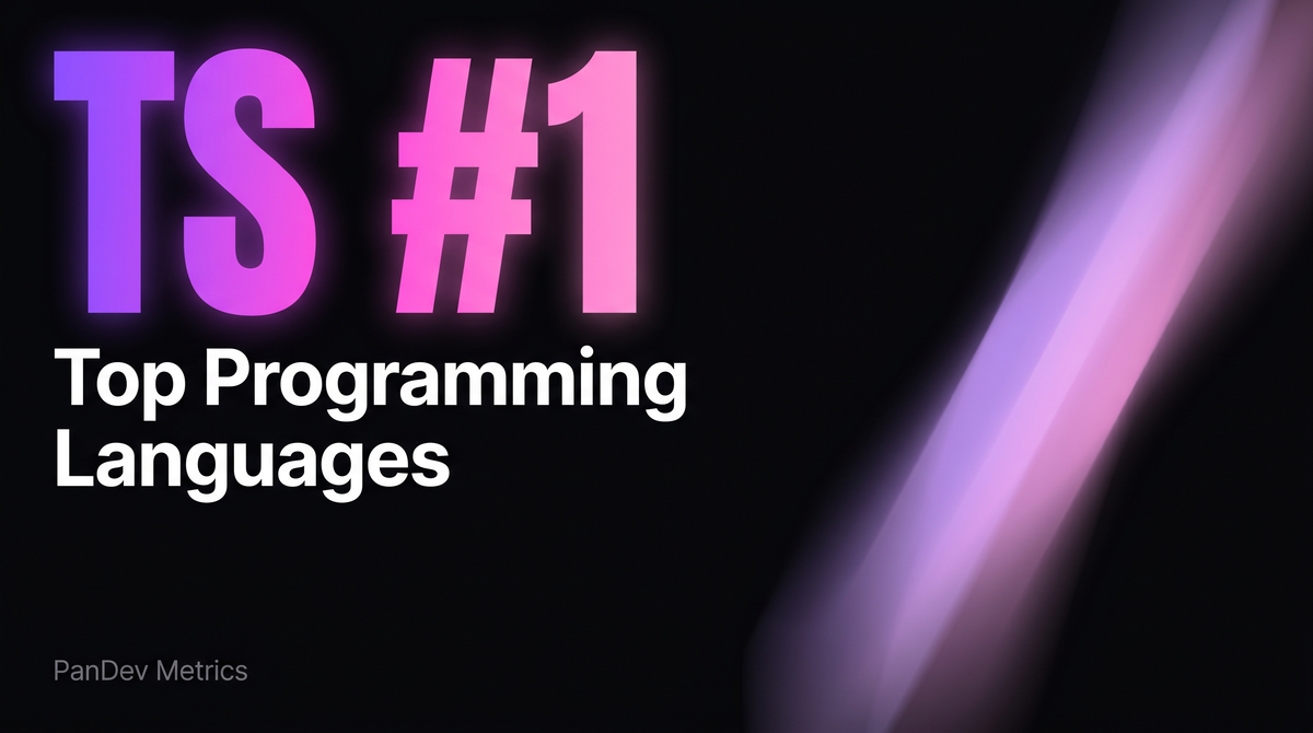 Top 10 Programming Languages 2026: Real Coding Time Ranking (Beyond ...
