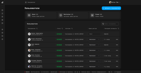 Список сотрудников с ролями Owner / Maintainer / Viewer