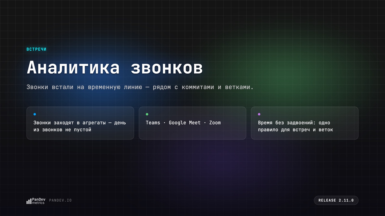 Аналитика звонков — встречи на таймлайне активности