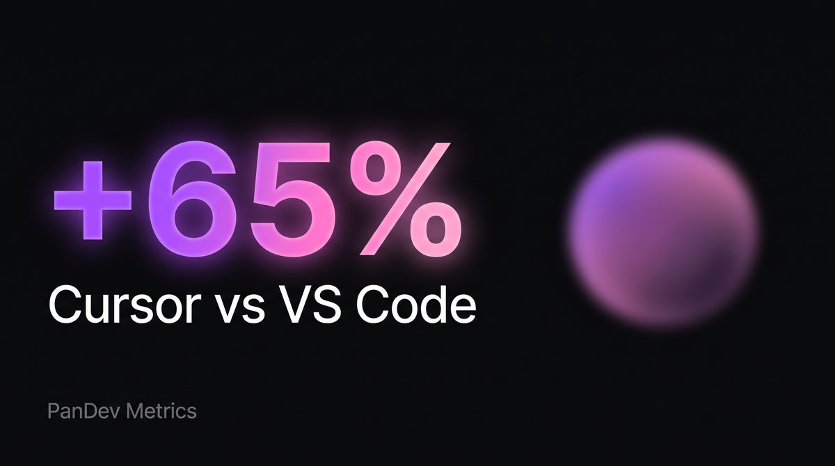 Пользователи Cursor кодят на 65% больше, чем VS Code: эффект AI в 2026 ...
