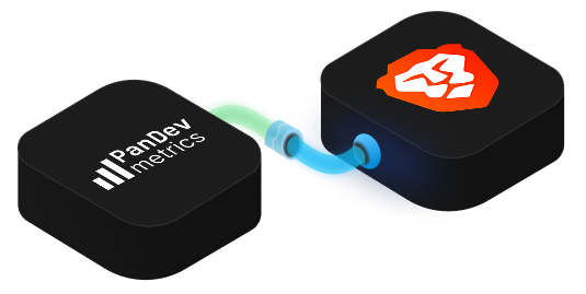 PanDev Metrics для Brave