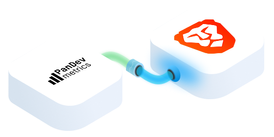 PanDev Metrics для Brave